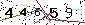 Veiligheids Code
