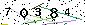 Veiligheids Code