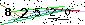 Veiligheids Code
