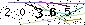 Veiligheids Code