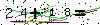 Veiligheids Code