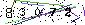 Veiligheids Code