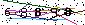 Veiligheids Code