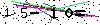Veiligheids Code