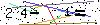 Veiligheids Code