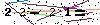 Veiligheids Code
