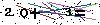 Veiligheids Code