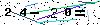 Veiligheids Code