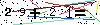 Veiligheids Code