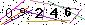 Veiligheids Code