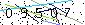 Veiligheids Code