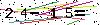 Veiligheids Code