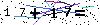 Veiligheids Code