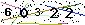 Veiligheids Code