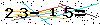 Veiligheids Code
