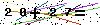 Veiligheids Code