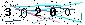 Veiligheids Code