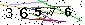 Veiligheids Code