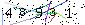 Veiligheids Code