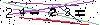 Veiligheids Code