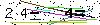 Veiligheids Code