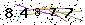 Veiligheids Code