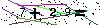 Veiligheids Code