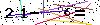 Veiligheids Code
