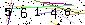 Veiligheids Code