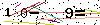 Veiligheids Code