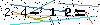 Veiligheids Code