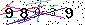Veiligheids Code