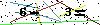 Veiligheids Code