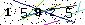 Veiligheids Code
