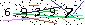 Veiligheids Code