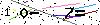 Veiligheids Code