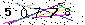 Veiligheids Code