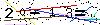 Veiligheids Code
