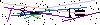 Veiligheids Code