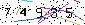 Veiligheids Code