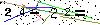 Veiligheids Code