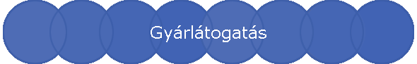 Gyrltogats