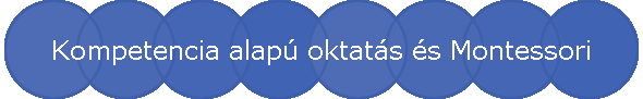 Kompetencia alap oktats s Montessori