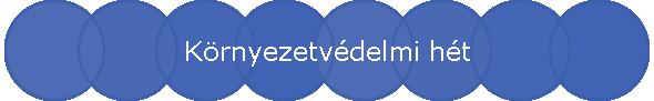 Krnyezetvdelmi ht