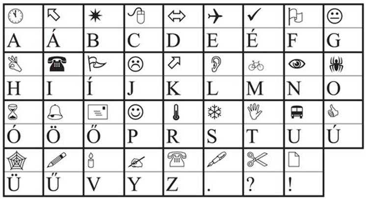 Lers: http://www.tankonyvtar.hu/site/upload/2010/02/images_30370c79_32af_4b0d_b0b9_1668459cdc26.jpg