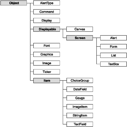 graphic/05fig07.gif