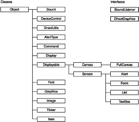 graphic/06fig03.gif