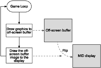 graphic/07fig04.gif