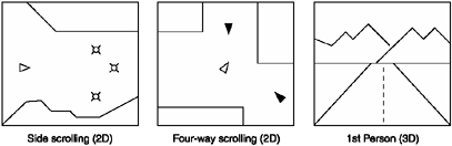graphic/08fig01.gif