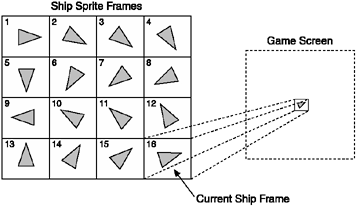 graphic/09fig01.gif